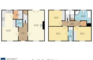 Midlands Real Estate